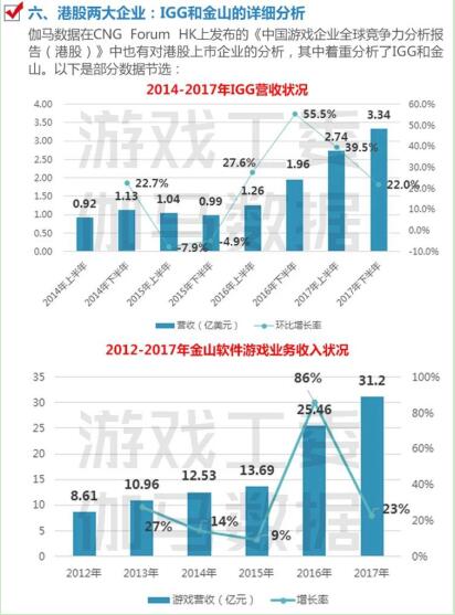 香港香港免費資料大全,數(shù)據(jù)化決策分析_PSS9.468專業(yè)版