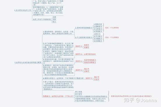 800圖庫免費資料大全2024,行動規(guī)劃執(zhí)行_UVA9.948改進版