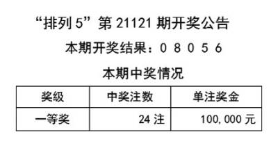 024天天彩資料大全免費,連貫性方法執(zhí)行評估_JJZ58.195清晰版