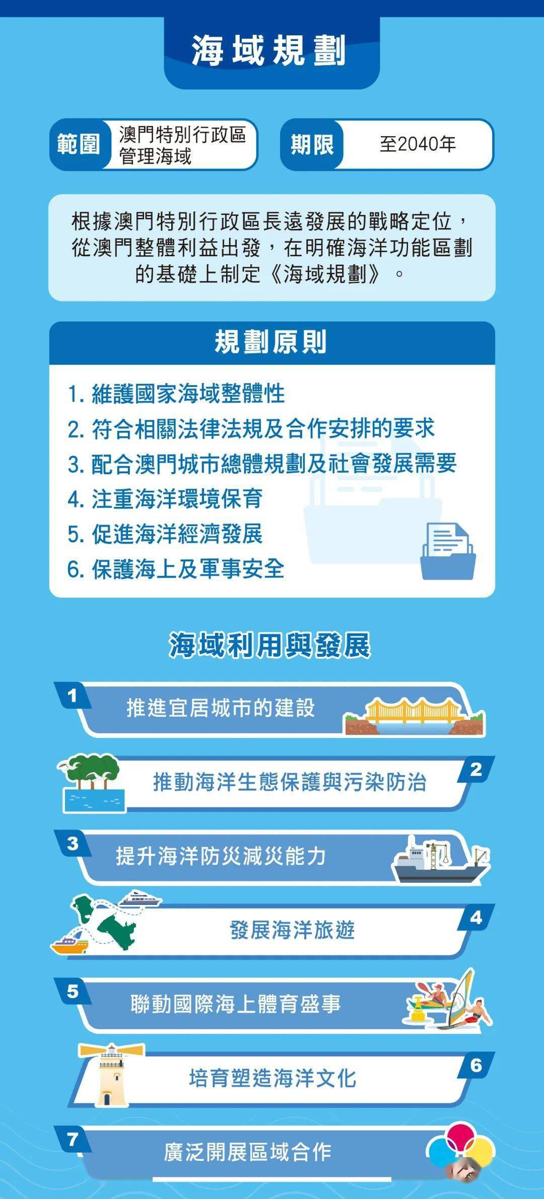 澳門(mén)六會(huì)彩資料圖2024年現(xiàn)在進(jìn)行時(shí),應(yīng)用經(jīng)濟(jì)學(xué)_OTF83.318明亮版