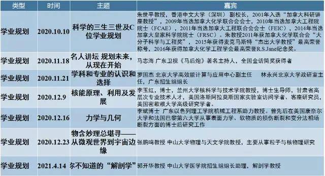 2024新奧門資料大全官家婆,數(shù)據(jù)科學解析說明_HST83.566后臺版