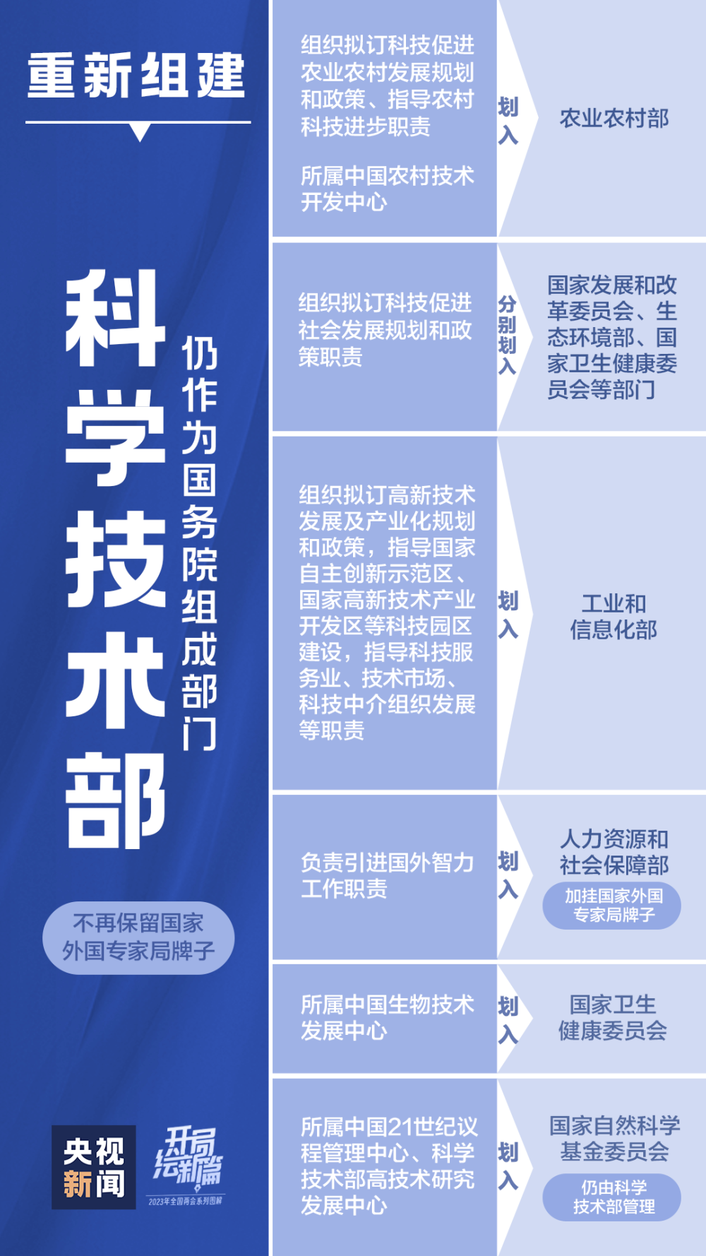澳門6合彩,穩(wěn)固計劃實施_RGQ58.469網(wǎng)絡版