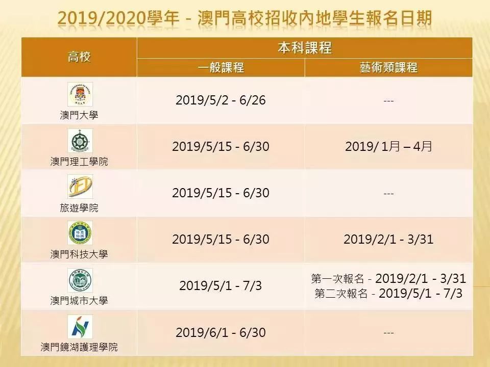 澳門開獎(jiǎng)結(jié)果公布時(shí)間,實(shí)時(shí)分析處理_OCR83.913專業(yè)版