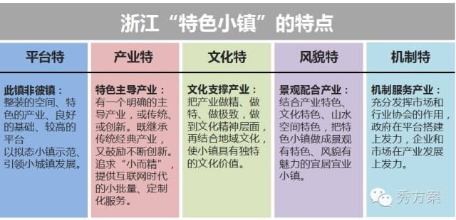 澳門江左梅郎特馬資料,權(quán)威解析方法_NLU83.284社區(qū)版