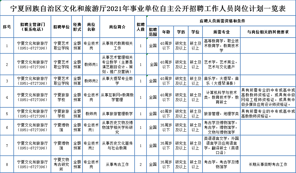 當(dāng)涂出納會(huì)計(jì)最新招聘，與自然美景同行的職業(yè)探索之旅