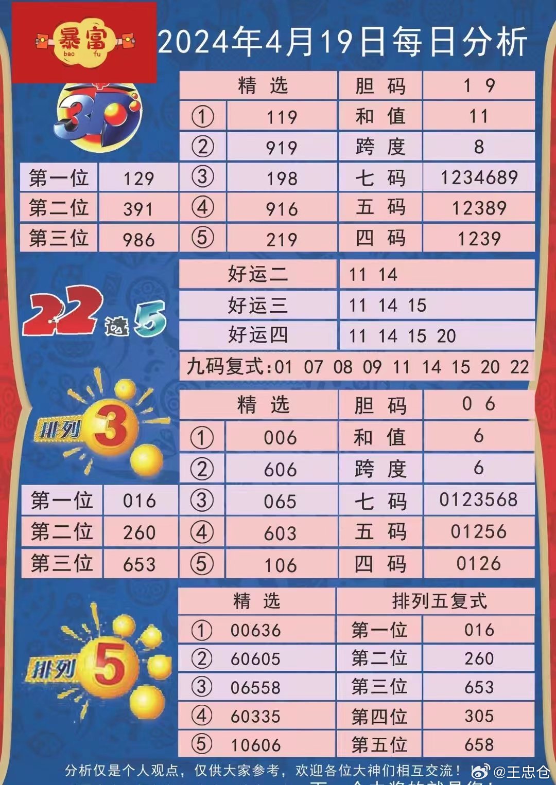 2024今晚開獎號碼,2024新澳開獎結(jié)果,專業(yè)解讀方案實施_ZAU58.127跨平臺版