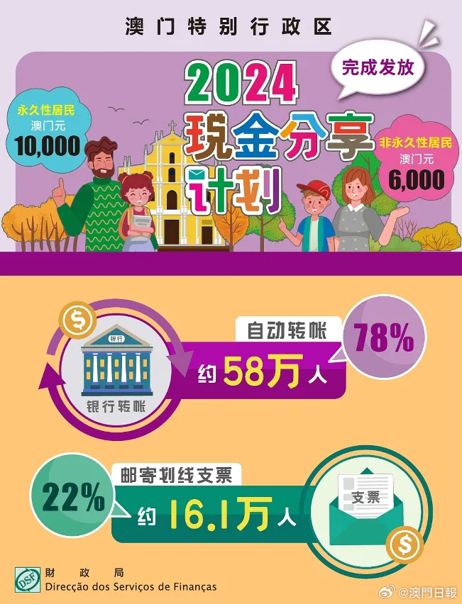 新澳門2024長期免費(fèi)公開,系統(tǒng)分析方案設(shè)計(jì)_GVD9.217紀(jì)念版