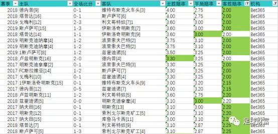 新澳開獎歷史記錄查詢,解答配置方案_LDH9.822極限版