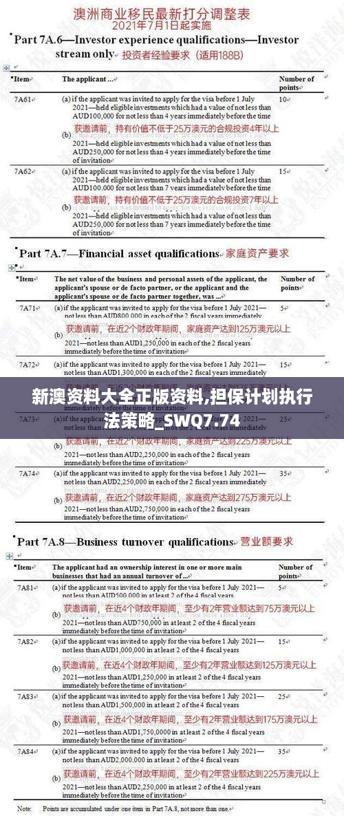 新澳2024正版資料免費,擔(dān)保計劃執(zhí)行法策略_BEN83.711復(fù)興版