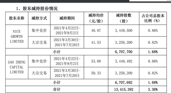 2024新澳資料免費(fèi)精準(zhǔn)資料,定性解析明確評(píng)估_UCK58.113環(huán)境版