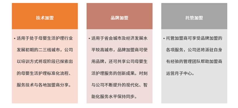 2024年資料免費(fèi)大全優(yōu)勢(shì),工學(xué)_WFN58.969性能版