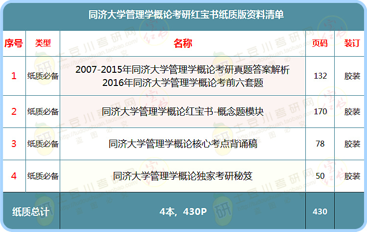 246246cc資料大全,理論考證解析_IYO9.611豐富版