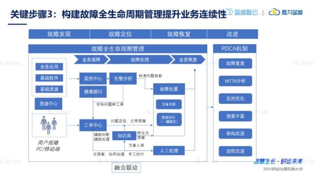 新澳門6合和彩開獎(jiǎng)規(guī)律,靈活性執(zhí)行方案_SRE83.412傳承版