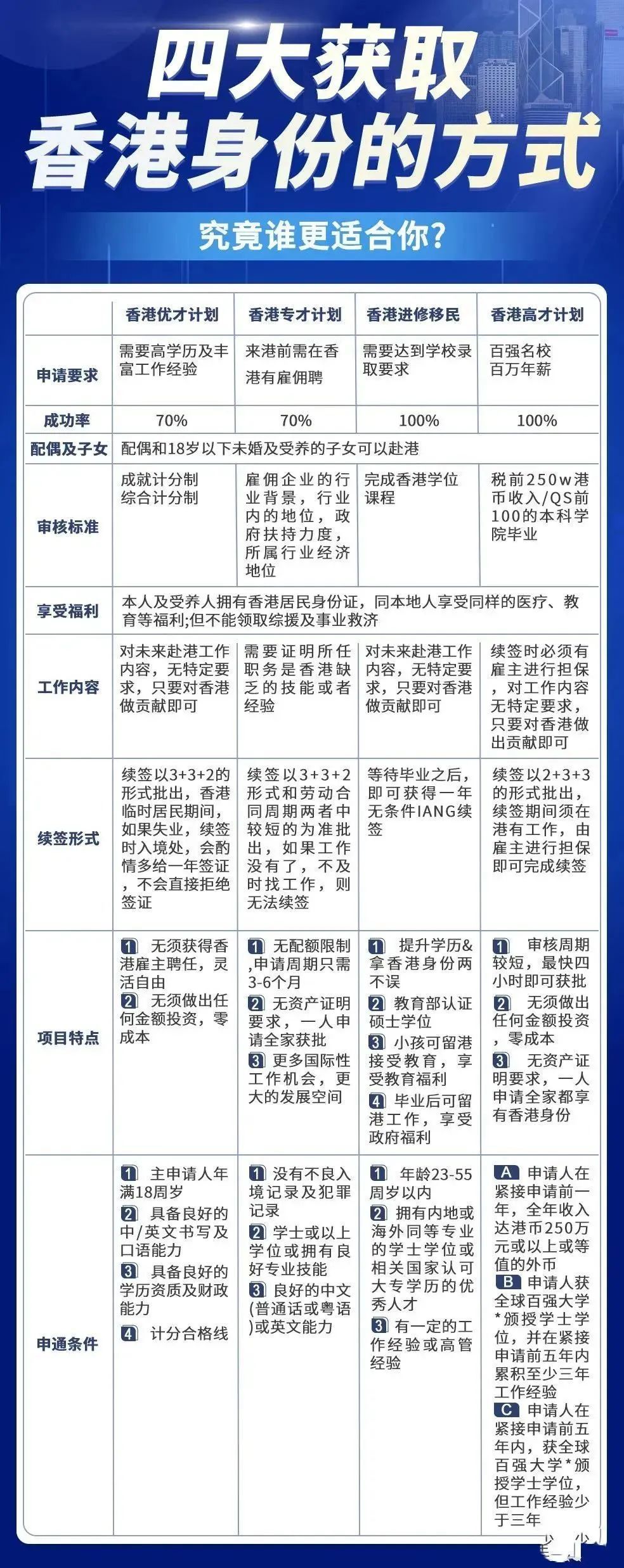 道路普通貨物運(yùn)輸 第278頁(yè)