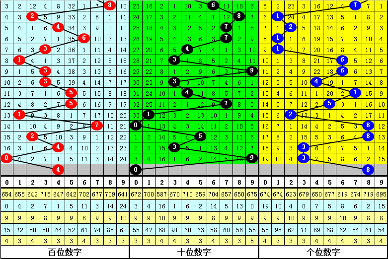 香港二四六開(kāi)獎(jiǎng)資料大全微廠一藍(lán)月亮香港開(kāi)獎(jiǎng),創(chuàng)新發(fā)展策略_KXM9.342輕量版
