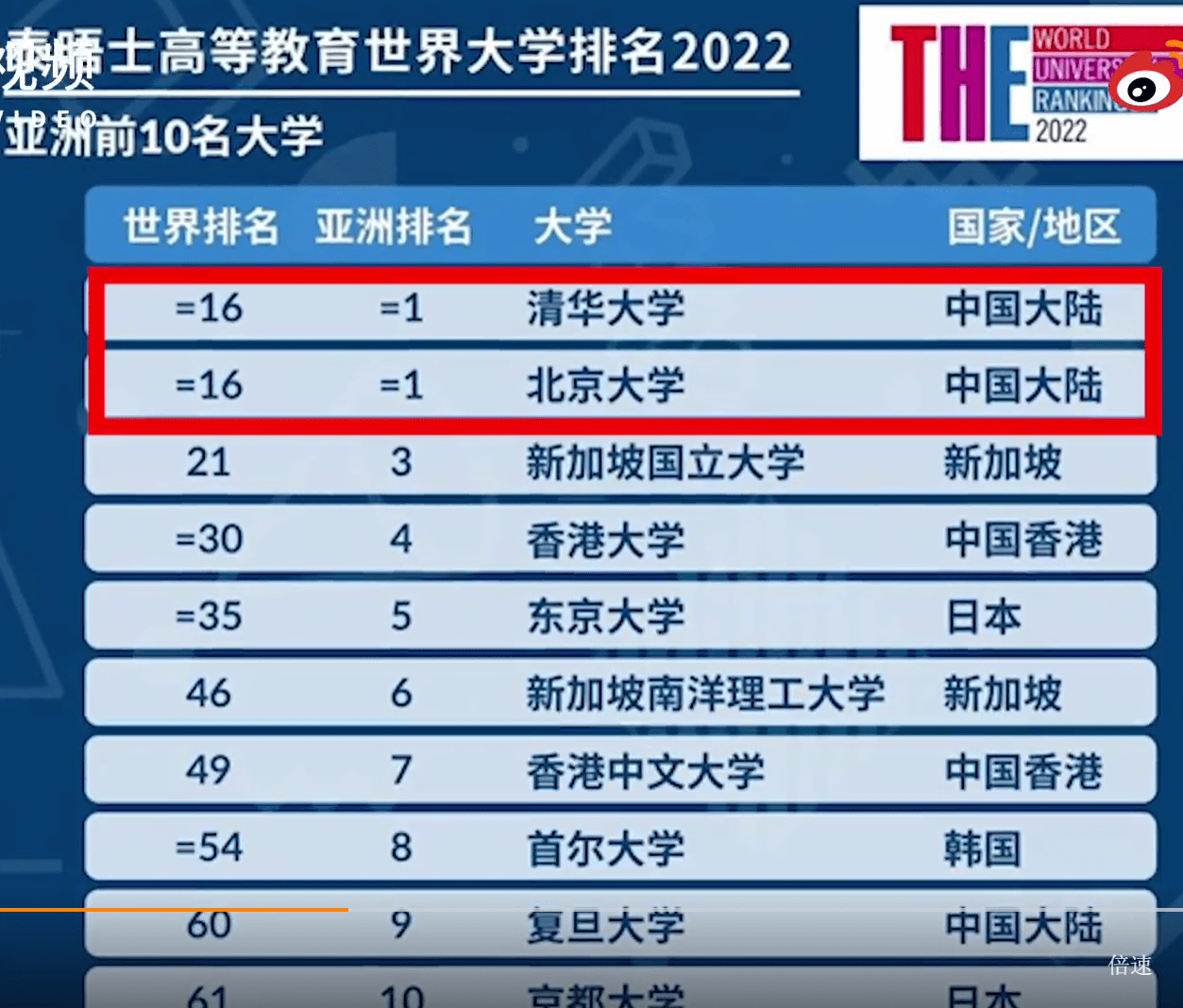 澳門4949開獎(jiǎng)最快記錄,新技術(shù)推動(dòng)方略_RCH58.453世界版