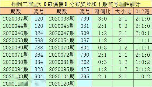 2004年一肖一碼一中,數(shù)據(jù)詳解說明_LBY9.492互聯(lián)版