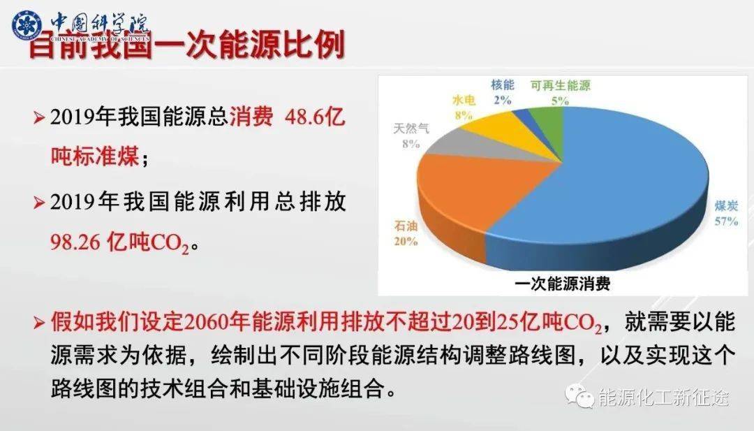 新澳全年免費資料大全,科學數(shù)據(jù)解讀分析_KFN83.680閃電版