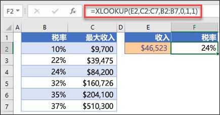 77778888精準管家婆免費,案例實證分析_AXD58.250明亮版