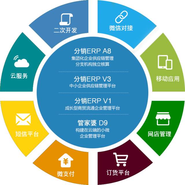 202管家婆一肖一嗎,現(xiàn)況評判解釋說法_GJB9.959多媒體版