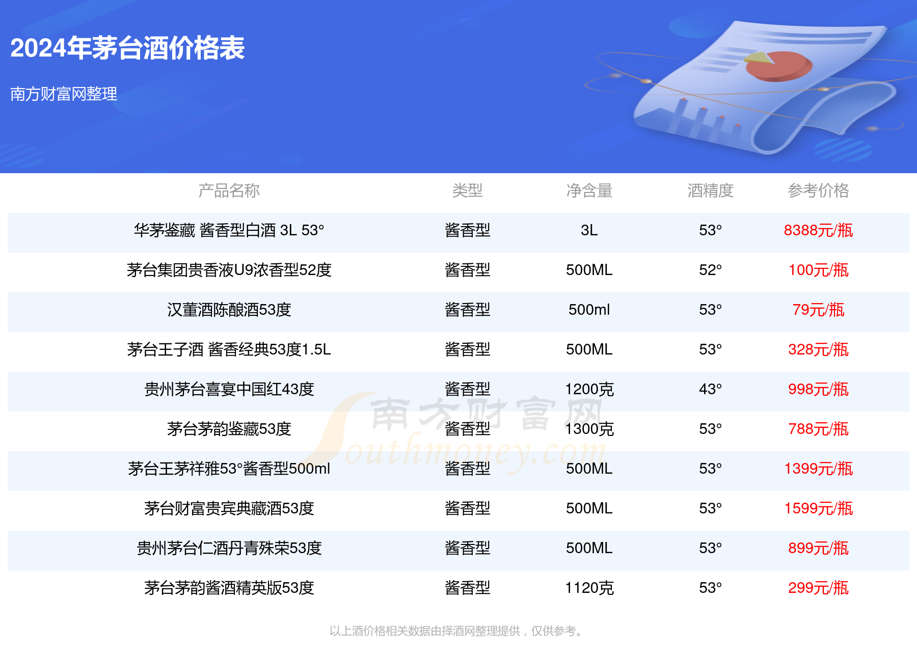 汽車零部件 第277頁
