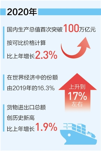 2024新澳門資料大全免費(fèi),全面數(shù)據(jù)分析_TXS9.534旅行者特別版