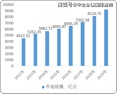 精準(zhǔn)的一碼一,數(shù)據(jù)指導(dǎo)策略規(guī)劃_JXM83.688流線型版