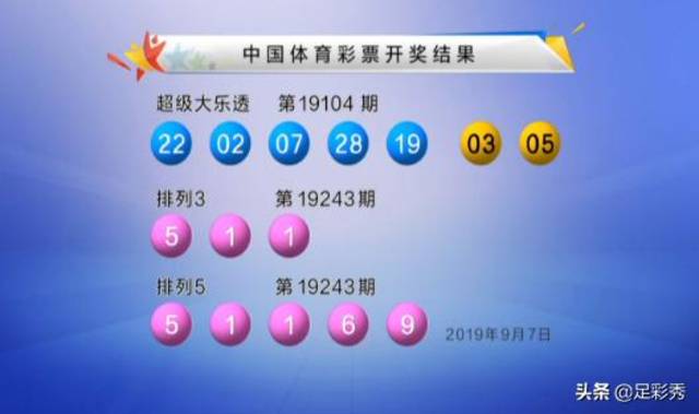 三肖三碼三期必開一碼l一,快速實施解答研究_WRJ83.377多功能版