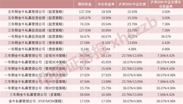 貨物進出口 第285頁