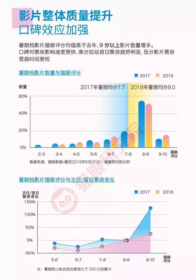 澳門六會精準大全,實證分析細明數(shù)據(jù)_MKF58.216未來版