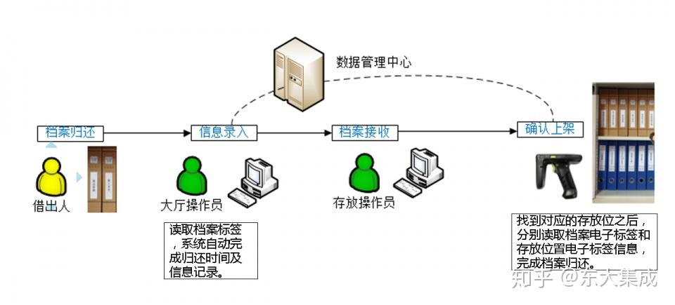 管家婆2024新奧正版資料,系統(tǒng)分析方案設(shè)計(jì)_WYA83.513電影版