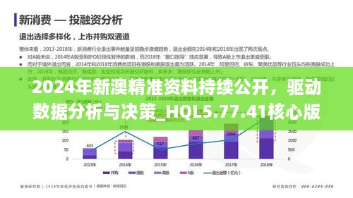 新澳精準資料免費提供4949期,資源部署方案_BTR83.141DIY版