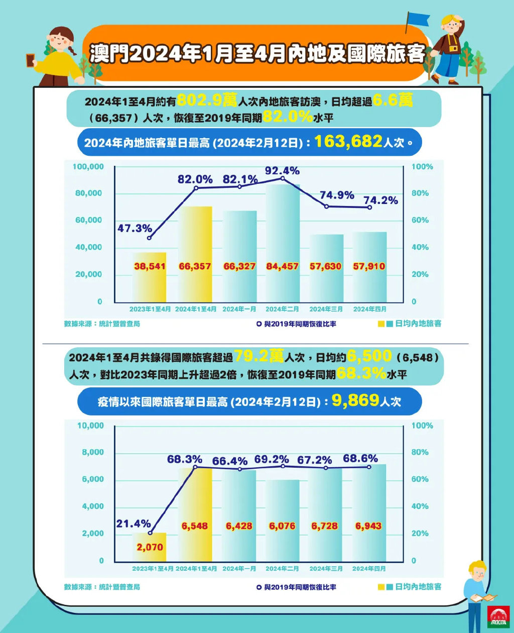 澳門掛牌正版掛圖2024年,數(shù)據(jù)整合解析計劃_OUF83.572專業(yè)版