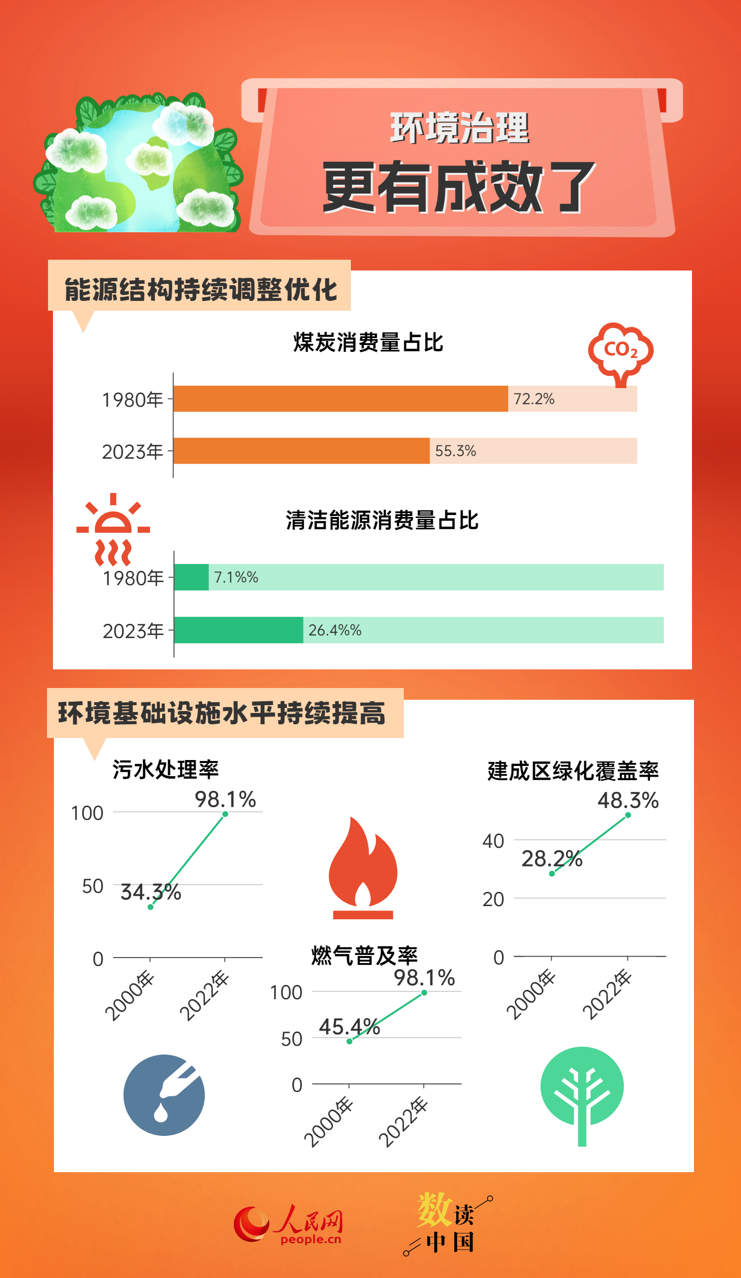 新澳精準(zhǔn)資料免費(fèi)提供58期,全身心數(shù)據(jù)指導(dǎo)枕_FNS9.547輕奢版