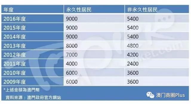 澳門特馬今晚開什么碼,最新研究解讀_CFB9.549創(chuàng)造力版