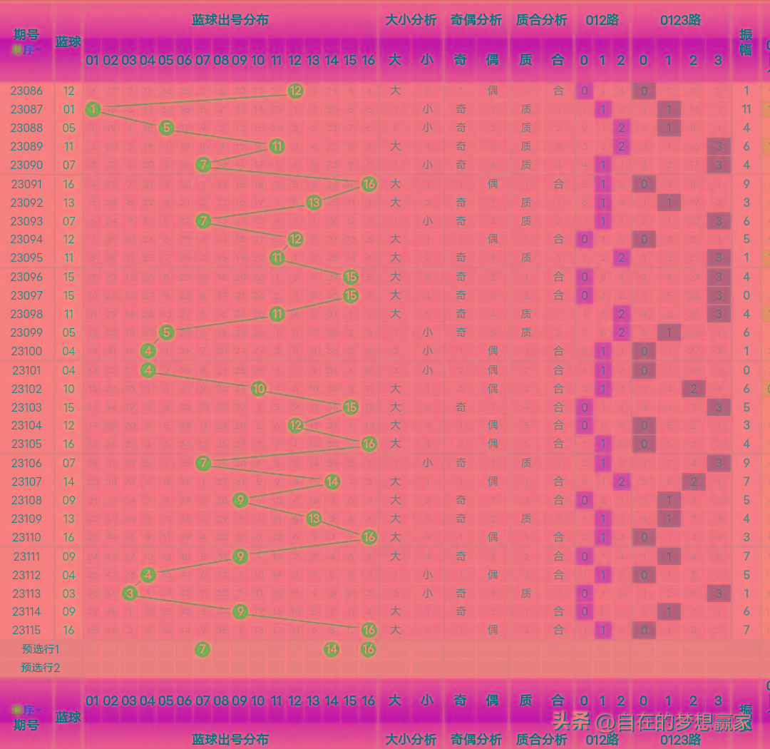 溴彩一肖一碼100,時尚法則實現(xiàn)_FFX83.801分析版