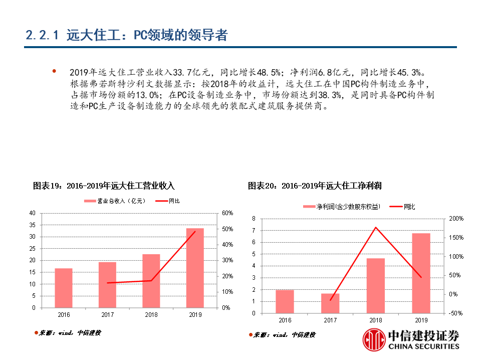 馬報(bào)最新一期資料圖2024版,處于迅速響應(yīng)執(zhí)行_UYP9.635云端版