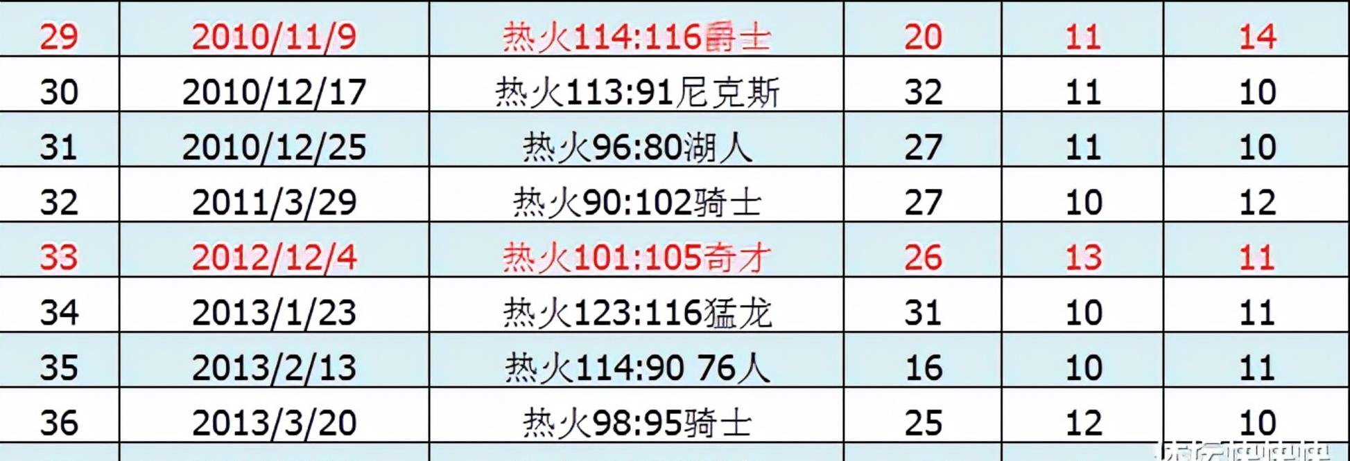 澳門三期內必中一期精選10碼,全面數(shù)據(jù)分析_CEJ58.792多元文化版