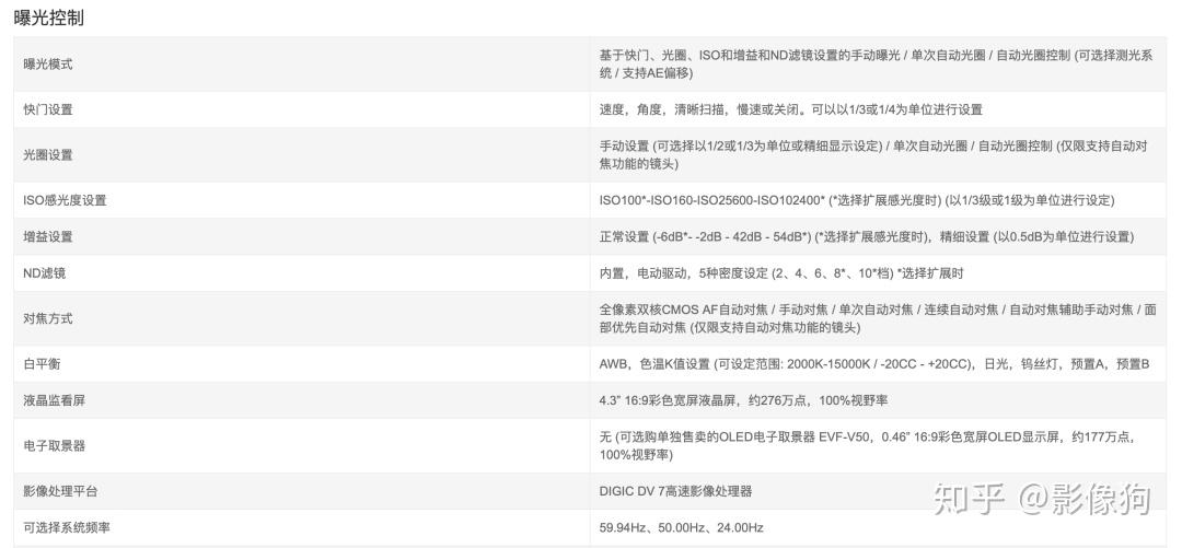 天天彩資料正版免費(fèi)大全,可依賴(lài)操作方案_EEY9.996程序版