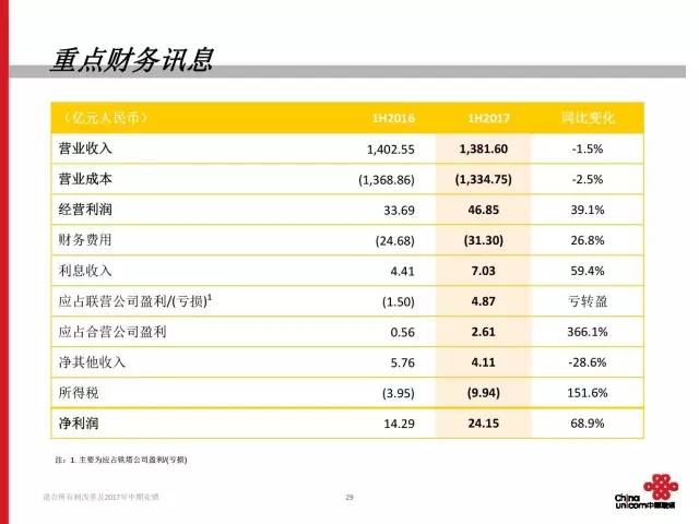 49庫(kù)圖新澳2024開(kāi)獎(jiǎng)結(jié)果,數(shù)據(jù)整合解析計(jì)劃_UZY83.869原創(chuàng)版