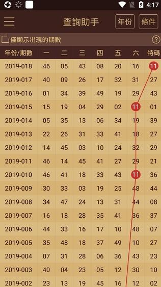 2023澳門天天開好彩大全,數(shù)據(jù)科學(xué)解析說明_ARS83.500加速版