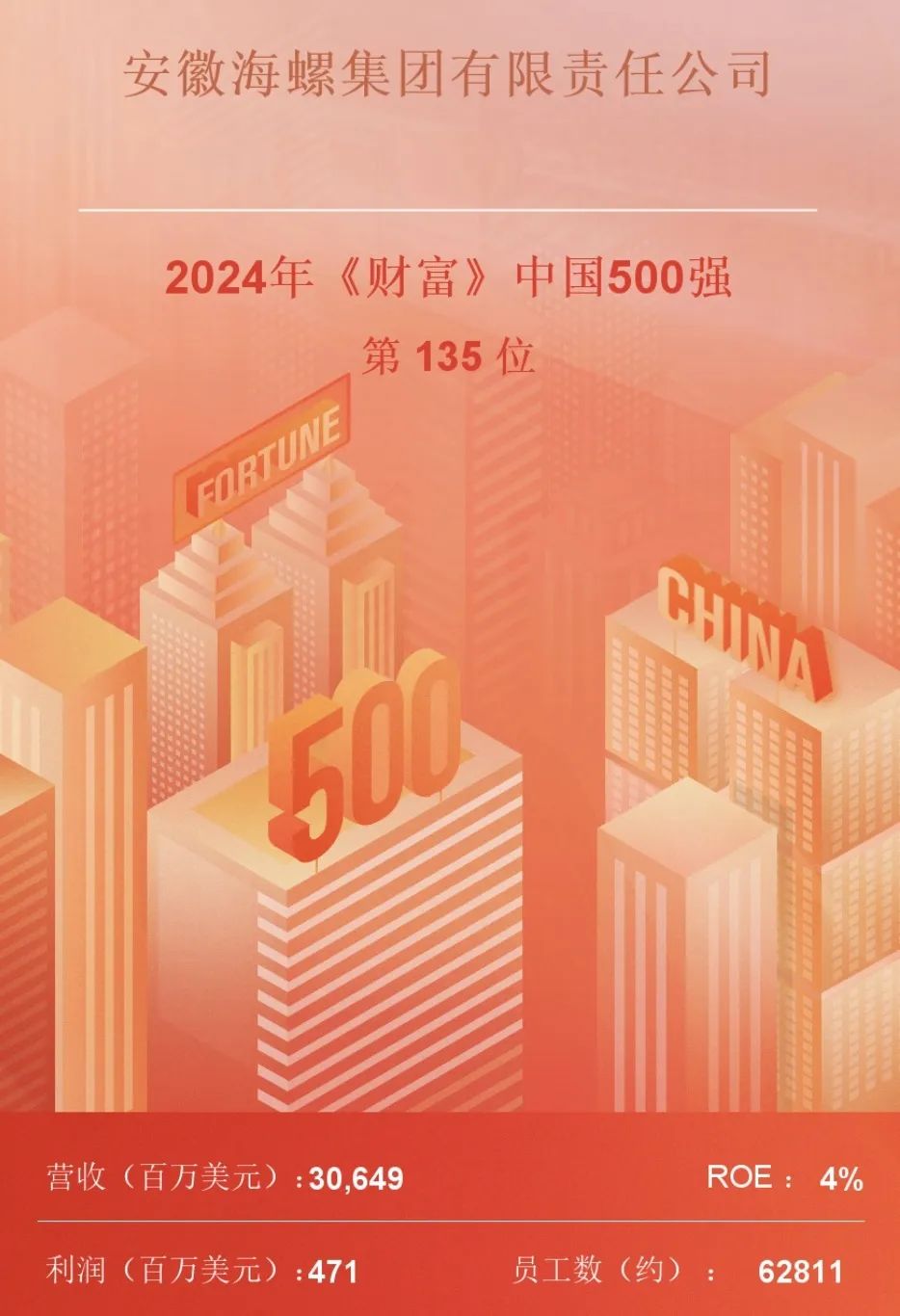 2024新澳資料大全免費,實證數(shù)據(jù)分析_ZZN58.135體驗版