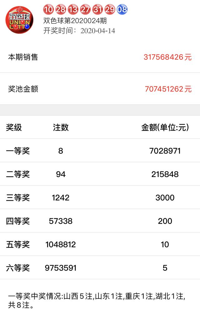 2024新澳今晚開獎號碼139,實地驗證實施_ZOL83.476機器版