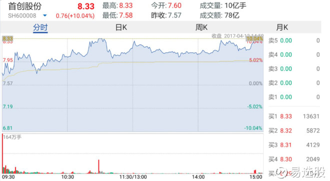 澳門碼今晚開什么特號9月5號,全方位展開數(shù)據(jù)規(guī)劃_ZHQ83.261Allergo版(意為輕快)