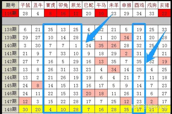 2024十二生肖49碼表,安全設(shè)計解析說明法_WRR9.153散熱版