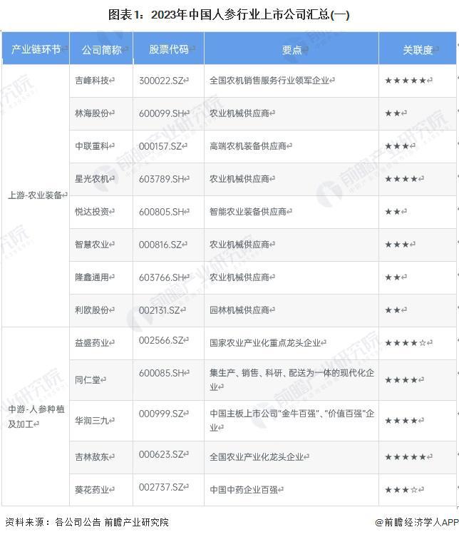 2024年免費全年資料,全身心數(shù)據(jù)計劃_LWG83.358nShop