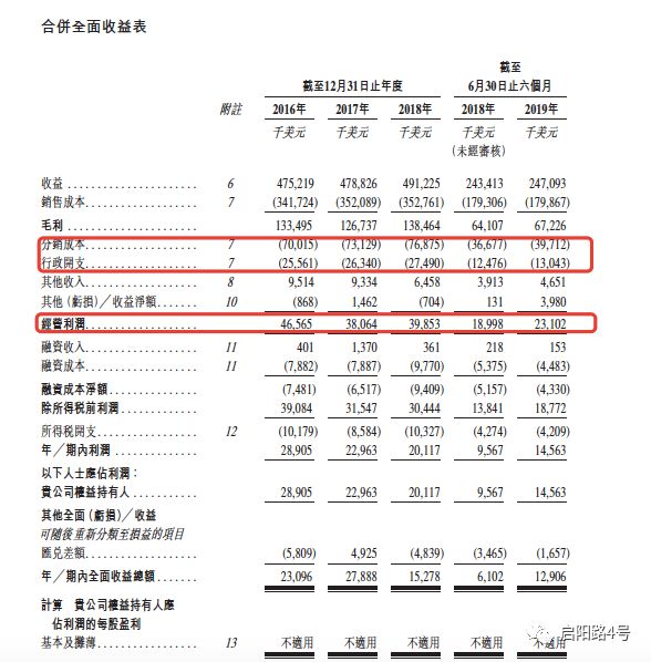 香港資料大全+正版資料2023全年,精準(zhǔn)解答方案詳解_LGN9.250知識版
