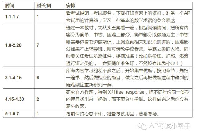 新澳免費資料公式,科學分析解釋說明_KUD83.832精選版