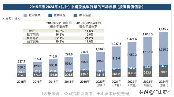 800圖庫大全2024年11月港澳,全面數(shù)據(jù)分析_CPN9.763懸浮版