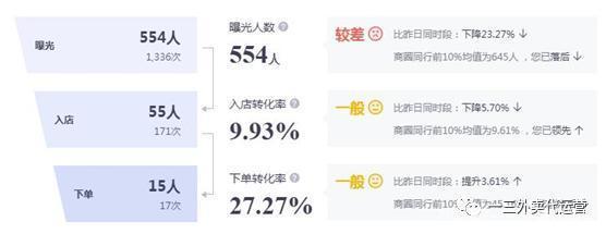 貨物進(jìn)出口 第282頁